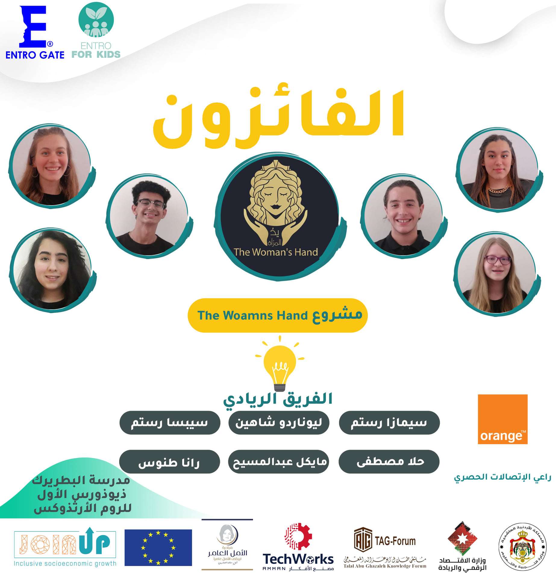 مدرسة بطريركية الروم الأرثوذكس المقدّسية - الصويفية تصل إلى المرحلة النهائية في المسابقة الوطنية لريادة الأعمال لليافعين لعام ٢٠٢١.